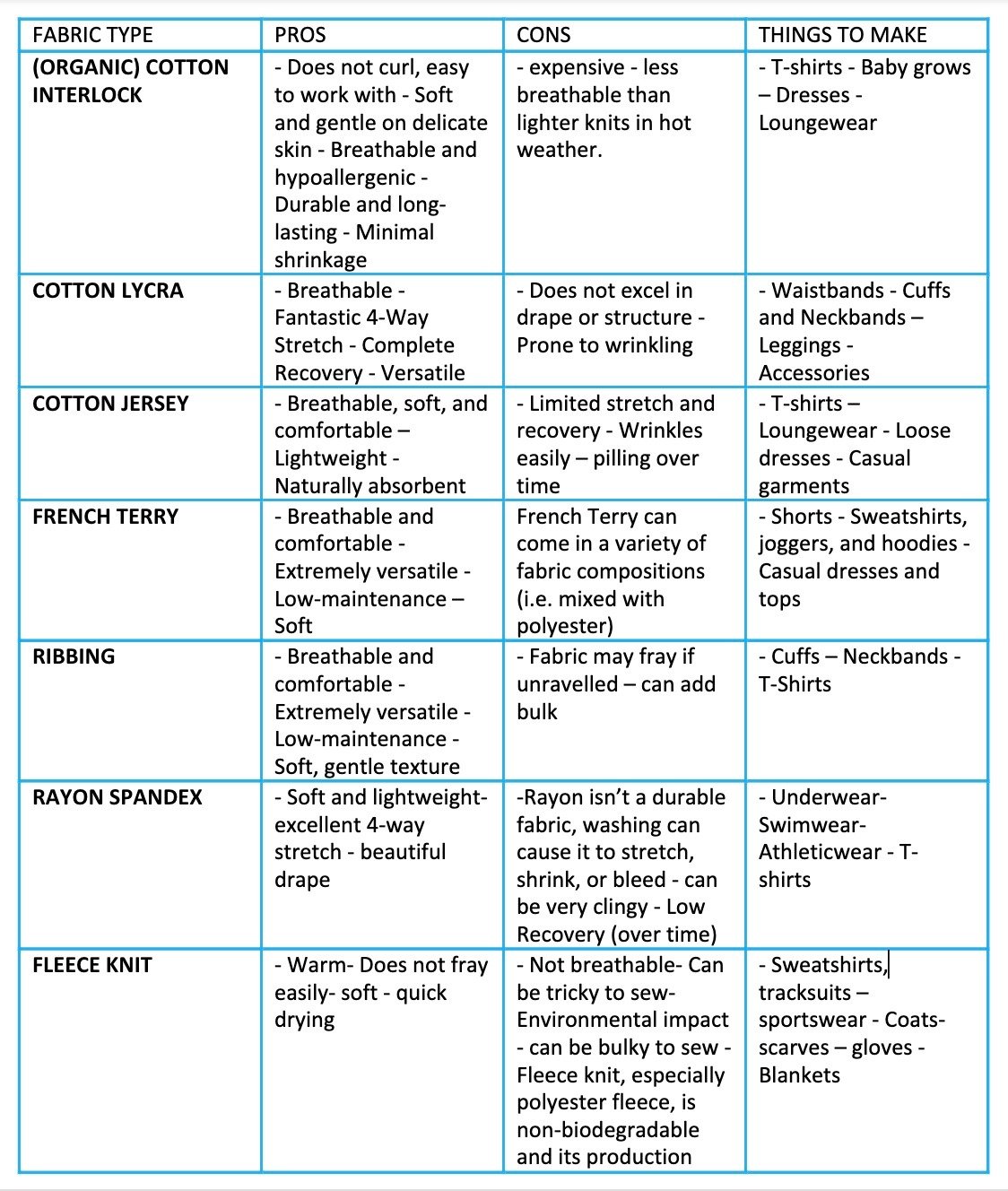 7 Knit Fabrics You Should Know: Uses, Benefits & Certifications Image 10 11 2024 At 18.13 MP4n1kz3RrtbzgrX
