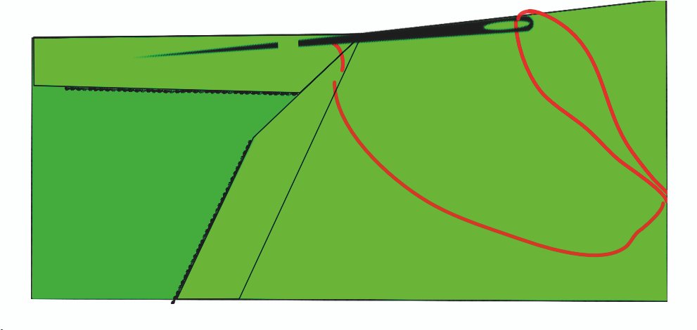 Bright Stars Christmas Stocking: A Free Sewing Pattern & Tutorial Slipstitch1 Aq26DGD95zcLyLjb